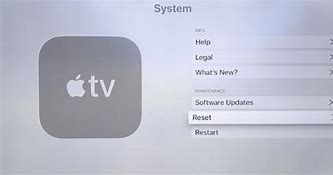 Image result for Factory Reset Apple TV 4K