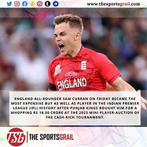 Image result for England Cricket Players