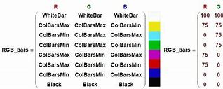 Image result for 8 Bar Color Bar