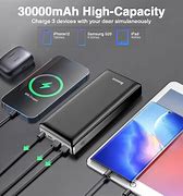 Image result for Earphone Phone Charger HD