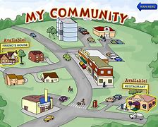 Image result for Community Map Example