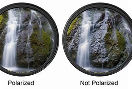 Image result for Second Polarizer Filter