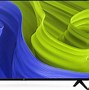 Image result for 43 Inch TV with 4 HDMI Ports