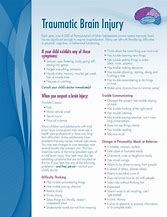 Image result for Brain Recovery Signs