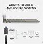 Image result for USB Dongle for TV