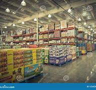 Image result for Costco Store Layout