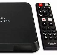 Image result for DVR Recorder for Cable TV