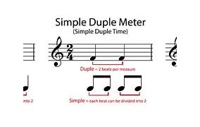 Image result for Simple Duple Meter Example