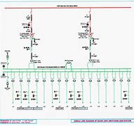 Image result for Power Substation Single Line Diagram