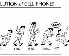 Image result for Cell Phone Evolution Meme