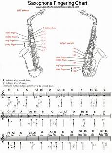 Alto Sax Finger Chart Printable Hd Sheets Free Download