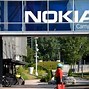 Image result for Nokia Watch Poster