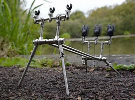 Image result for Are Rod Pod