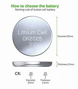 Image result for Lithium Coin Cells