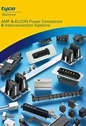 Image result for Power Connector Types