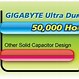 Image result for gigabyte technology