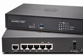 Image result for SonicWALL Firewall TZ300