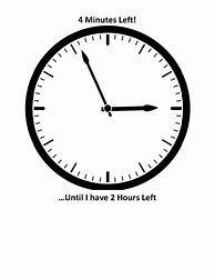 Image result for Looking at Clock Meme