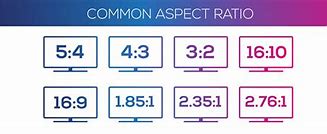 Image result for Most Common Aspect Ratio Screen