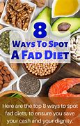 Image result for Fade Diet Images