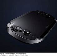 Image result for PS Vita Release Date