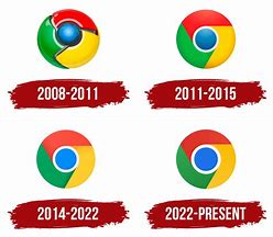 Image result for Chrome Logo 2076