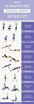 Image result for Body Weight HIIT Workout