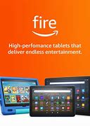 Image result for Amazon Fire OS