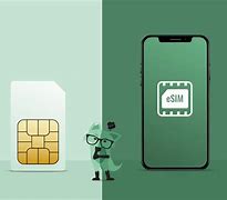Image result for iPhone 12 Physical Sim