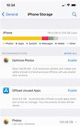 Image result for iPhone 4 Storage