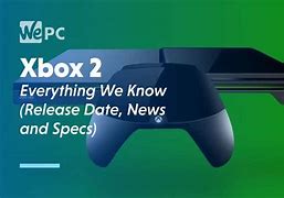 Image result for Xbox 20 20 Release Date