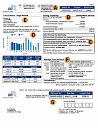 Image result for Eu Solar Power PPL Electric