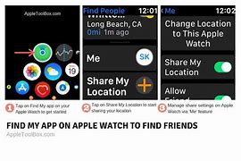 Image result for Fin My Apps