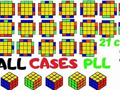 Image result for PLL All Cases Cheat Sheet