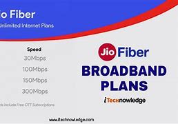 Image result for Jio Broadband Plans