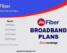Image result for Best Wifi Plans