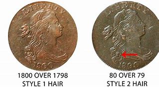 Image result for 1800 Pennies