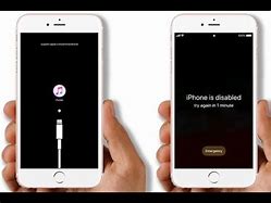Image result for iPhone 6s Is Disabled Connect to iTunes