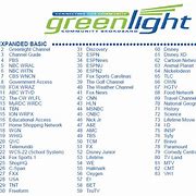 Image result for Cable One Channel Lineup