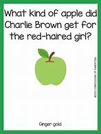 Image result for Apple Jokes Comme