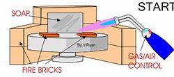 Image result for Heat Treatment Specification Chart