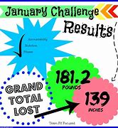 Image result for January Challenge Campaign