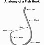 Image result for Gamakatsu Freshwater Hook Size Chart