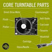 Image result for Music Hall Turntable Parts