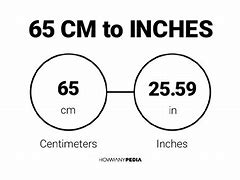 Image result for 65 Cm to Inches