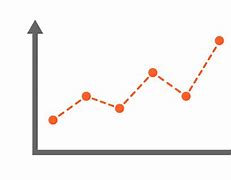 Image result for Line Chart Going Up
