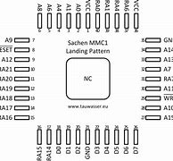 Image result for USBC Pinout for Antenna