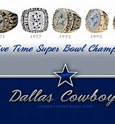 Image result for Dallas Cowboys Super Bowl Screensavers