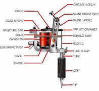 Image result for Setting Up Tattoo Machine