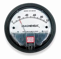 Image result for Gauge a Pulgadas